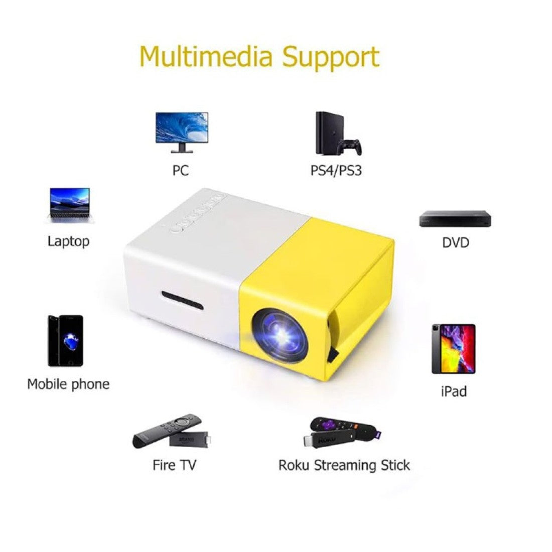 Мини LED проектор за домашно кино