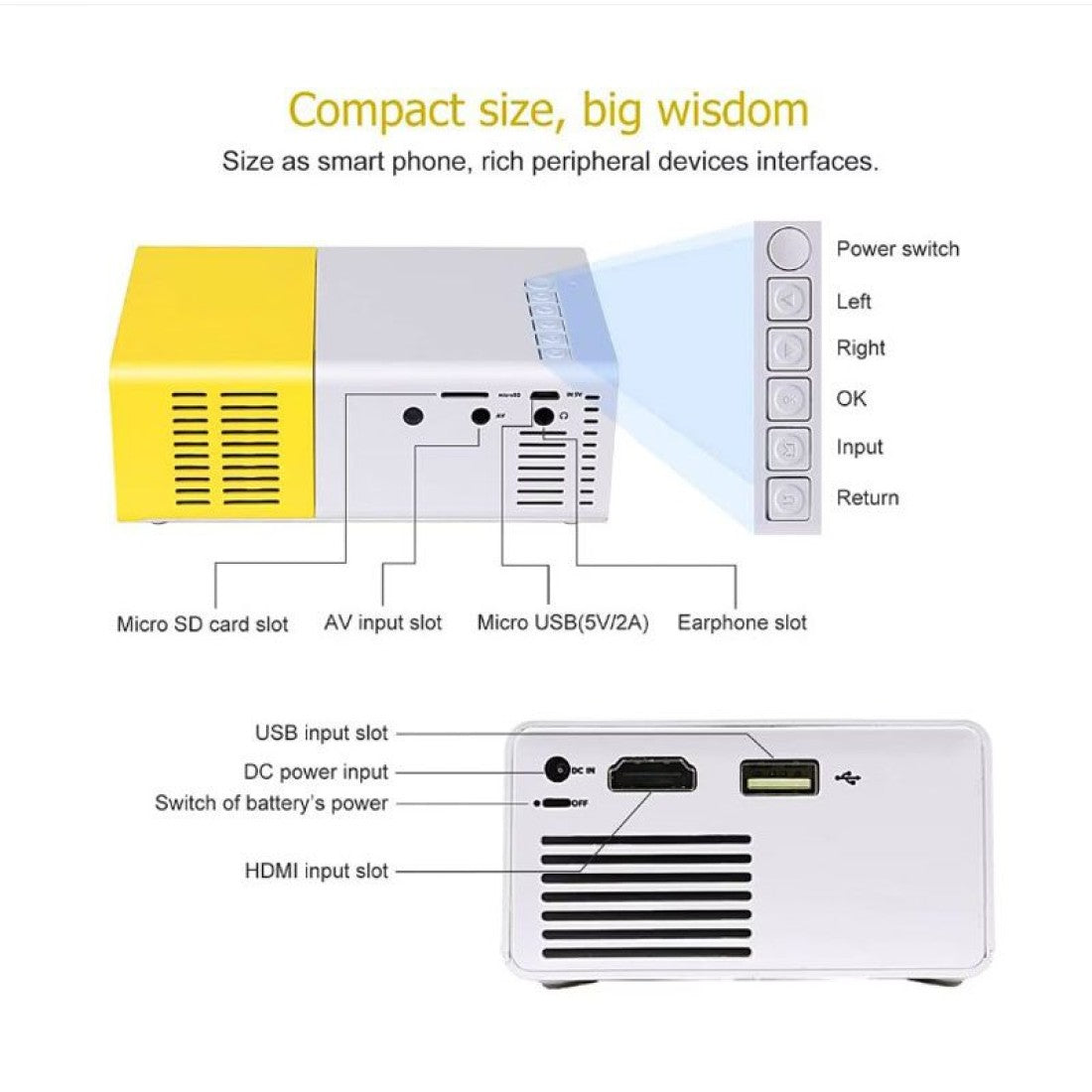 Мини LED проектор за домашно кино